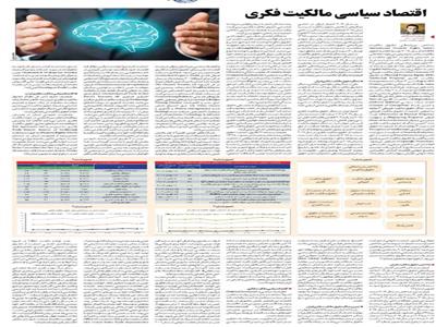 اقتصاد سیاسی مالکیت فکری